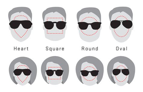 how should sunglasses fit men.